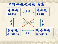 ?=0貏k否?S?稰鑓?